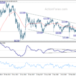 usdjpy20210206w3