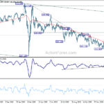 usdjpy20210208a2