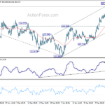 usdjpy20210208b1