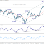 usdjpy20210209a1