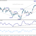 usdjpy20210209b1