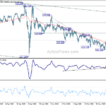 usdjpy20210209b2