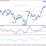 usdjpy20210210a1