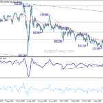 usdjpy20210210a2