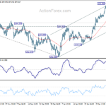 usdjpy20210210b1