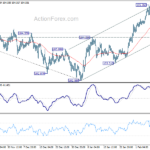 usdjpy20210211a1