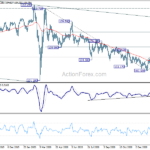 usdjpy20210211a2