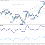 usdjpy20210211b1