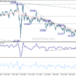 usdjpy20210211b2