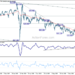 usdjpy20210212a2