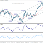 usdjpy20210212b1