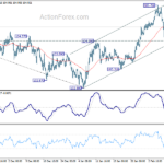 usdjpy20210213w1