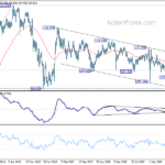 usdjpy20210213w3