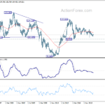 usdjpy20210213w4