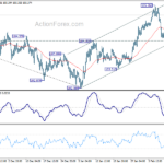 usdjpy20210215b1