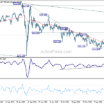 usdjpy20210216a2