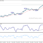 wti20210213w2