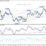 audusd20210518a1