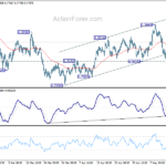 audusd20210519a1