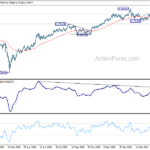 audusd20210519a2