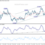 audusd20210520a1