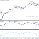 audusd20210520a2