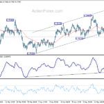 audusd20210521a1