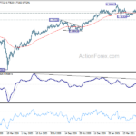 audusd20210521w5