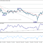 audusd20210522w3