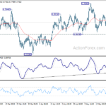 audusd20210525a1