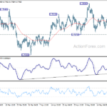 audusd20210526a1