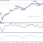 audusd20210526a2