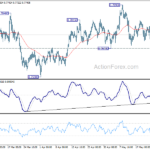 audusd20210527a1