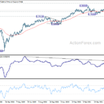 audusd20210527a2