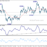 audusd20210528a1