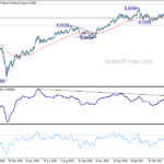 audusd20210528a2