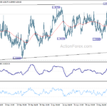 euraud20210518a1