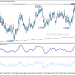 euraud20210519a1