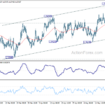 euraud20210522w1