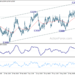 euraud20210524a1