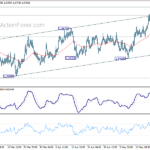 euraud20210525a1