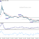 euraud20210526a2