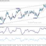 euraud20210527a1