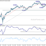 eurcad20210521w5