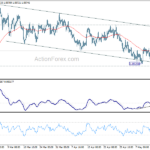 eurchf20210519a1