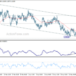 eurchf20210520a1