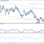 eurchf20210521a1