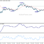 eurchf20210522w3