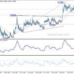 eurchf20210527a2