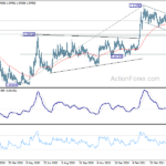 eurchf20210528a2